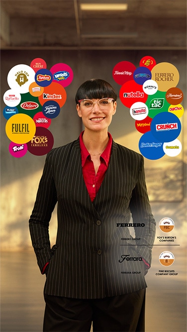 Employer Branding - Karriere