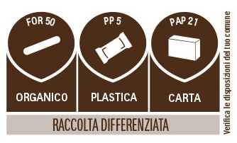 Tabella Smaltimento Rocher