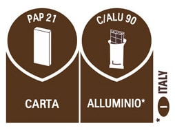 Tabella Smaltimento Rocher