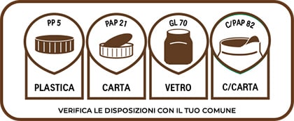 Tabella Smaltimento Nutella