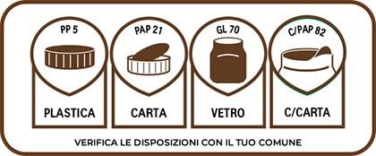 Tabella Smaltimento Nutella