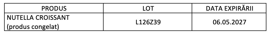 Produs lot